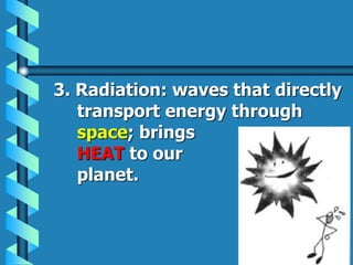 3. Radiation: waves that directly
transport energy through
space; brings
HEAT to our
planet.
 