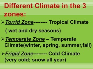 Different Climate in the 3
zones:
Torrid Zone-------- Tropical Climate
( wet and dry seasons)
Temperate Zone – Temperate
Climate(winter, spring, summer,fall)
Frigid Zone-------- Cold Climate
(very cold; snow all year)
 