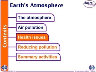 © Boardworks Ltd 200620 of 35
 