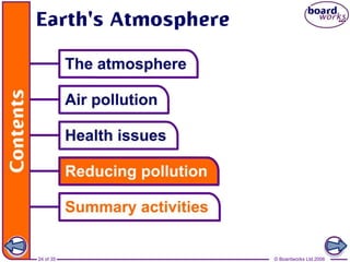 © Boardworks Ltd 200624 of 35
 