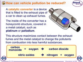 © Boardworks Ltd 200629 of 35
How can vehicle pollution be reduced?
A catalytic converter is a device
that is fitted to the exhaust pipe of
a car to clean up exhaust fumes.
This structure maximizes contact between the exhaust
fumes and the metal catalyst to change the pollutants
from combustion into less harmful substances.
The inside of the converter has a
honeycomb structure, covered in
a metal catalyst, such as
platinum or palladium.
+ oxygen carbon dioxide
carbon
monoxide
nitric oxides nitrogen oxygen+


+
 