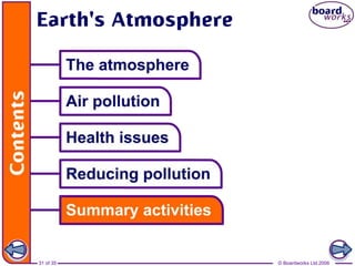 © Boardworks Ltd 200631 of 35
 