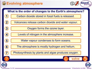 © Boardworks Ltd 20068 of 35
Evolving atmosphere
 