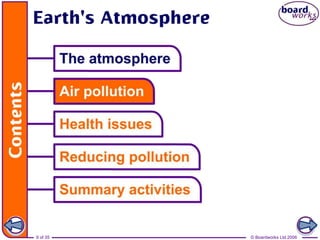 © Boardworks Ltd 20069 of 35
 