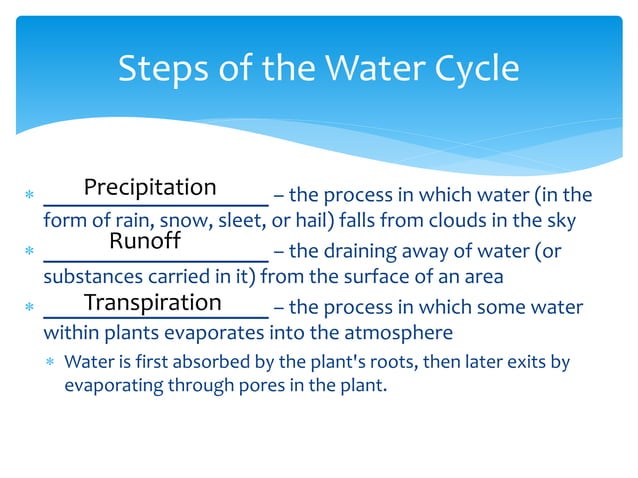 Chemistry of-water-1-intro | PPT