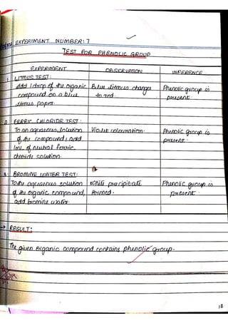 Chemistry Practical Record Full CBSE Class 12 