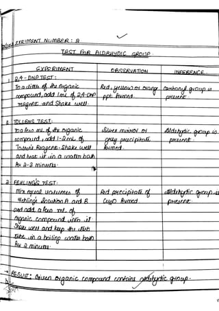 Chemistry Practical Record Full CBSE Class 12 