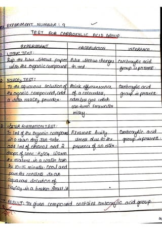 Chemistry Practical Record Full CBSE Class 12 