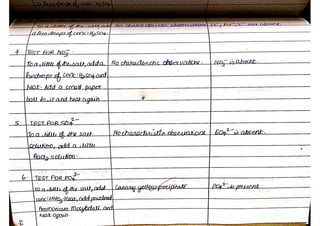 Chemistry Practical Record Full CBSE Class 12 