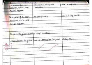 Chemistry Practical Record Full CBSE Class 12 