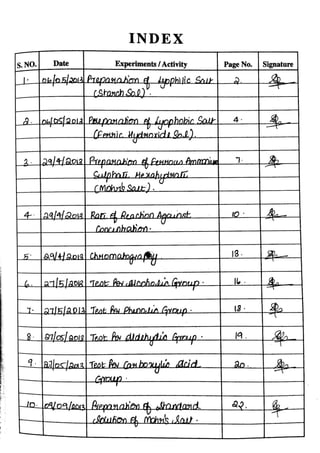 Chemistry Practical Record Full CBSE Class 12 