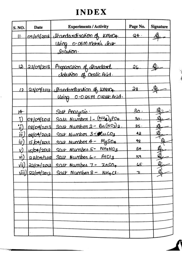 Chemistry Practical Record Full CBSE Class 12