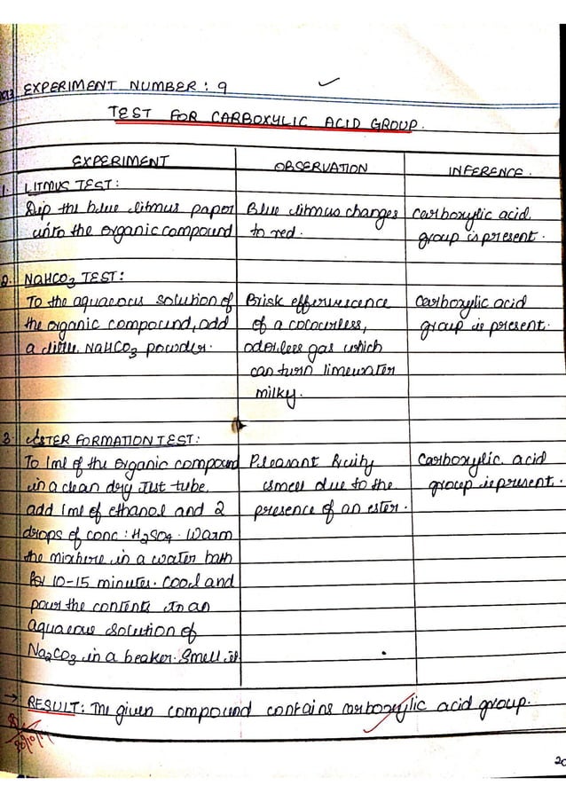 Chemistry Practical Record Full CBSE Class 12