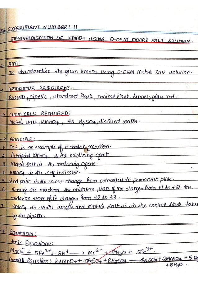 Chemistry Practical Record Full CBSE Class 12