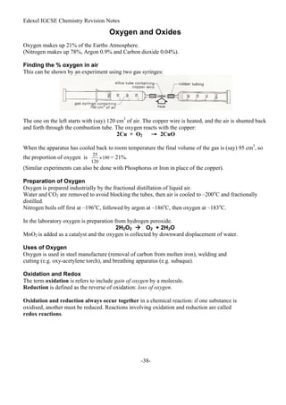 Edexel IGCSE Chemistry Revision Notes
-38-
Oxygen and Oxides
Oxygen makes up 21% of the Earths Atmosphere.
(Nitrogen makes up 78%, Argon 0.9% and Carbon dioxide 0.04%).
Finding the % oxygen in air
This can be shown by an experiment using two gas syringes:
The one on the left starts with (say) 120 cm3
of air. The copper wire is heated, and the air is shunted back
and forth through the combustion tube. The oxygen reacts with the copper:
2Cu + O2 → 2CuO
When the apparatus has cooled back to room temperature the final volume of the gas is (say) 95 cm3
, so
the proportion of oxygen is = 21%.
(Similar experiments can also be done with Phosphorus or Iron in place of the copper).
Preparation of Oxygen
Oxygen is prepared industrially by the fractional distillation of liquid air.
Water and CO2 are removed to avoid blocking the tubes, then air is cooled to –200o
C and fractionally
distilled.
Nitrogen boils off first at –196o
C, followed by argon at –186o
C, then oxygen at –183o
C.
In the laboratory oxygen is preparation from hydrogen peroxide.
2H2O2  O2 + 2H2O
MnO2 is added as a catalyst and the oxygen is collected by downward displacement of water.
Uses of Oxygen
Oxygen is used in steel manufacture (removal of carbon from molten iron), welding and
cutting (e.g. oxy-acetylene torch), and breathing apparatus (e.g. subaqua).
Oxidation and Redox
The term oxidation is refers to include gain of oxygen by a molecule.
Reduction is defined as the reverse of oxidation: loss of oxygen.
Oxidation and reduction always occur together in a chemical reaction: if one substance is
oxidised, another must be reduced. Reactions involving oxidation and reduction are called
redox reactions.
 