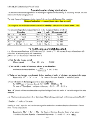 Edexel IGCSE Chemistry Revision Notes
-48-
Calculations involving electrolysis
The amount of a substance produced in electrolysis depends on the quantity of electricity passed, and this
is measured by the charge passed.
The total charge which passes during electrolysis can be worked out used the equation:
Charge (Coulombs) = current (Ampères) × time (seconds)
The charge on one mole of electrons is called the Faraday. It has a value of about 96000 C/mol.
The amount of a product produced depends on the charge on the ions involved.
Equation r.a.m. 1 mole Charge needed (C)
Na+
+ e–
→ Na(l); Na=23 23g Na 96 000
Cu2+
(aq) + 2e–
→ Cu(s) Cu=64 64g Cu 192 000
Al3+
+ 3e–
→ Al(l) Al=27 27g Al 288 000
2Cl–
→ Cl2(g) + 2e–
Cl=35.5 71g Cl2 192 000
4OH–
→ 2H2O(l) + O2(g) + 4e–
O=16 32g O2 384 000
To find the mass of metal deposited.
e.g. What mass of aluminium will be deposited if a current of 1.5 A is passed through aluminium oxide
(dissolved in molten cryolite) for 40 minutes?
[Data: Al = 27; 1 Faraday = 96000 C mol–1
]
1. Find the total charge passed
Charge passed = 1.5 A × 40 × 60 s = 3600 C
2. Convert this to moles of electrons (divide by the Faraday)
number of moles of electrons = = 0.0375 mol
3. Write out ion-electron equation and deduce number of moles of substance per mole of electrons
Equation is: Al3+
+ 3e–
→ Al So 1 mol of electrons deposits ⅓ mol of Al atoms
4. Convert moles of electrons passed into mass of product
So 0.0375 mol of electrons deposit ⅓ × 0.0375 = 0.0125 mol Al
So mass of Al produced = moles x molar mass = 0.0125 × 27 = 0.338 g
Note – If you are told the number of faradays involved you know the moles of electrons so you can start
at step 3.
e.g. What mass of magnesium will be deposited if 5 faradays pass through molten magnesium chloride?
5 faradays = 5 moles of electrons
Starting at step 3 we write out ion-electron equation and deduce number of moles of substance formed
from 5 moles of electrons.
Equation is: Mg2+
+ 2e–
→ Mg So 2 mol of electrons deposits 1 mol of Mg atoms
5 moles of electrons deposits 5/2 moles of Mg atoms = 2.5 moles = 2.5 x 24 = 60 g.
 