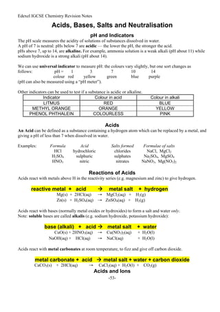 Edexel IGCSE Chemistry Revision Notes
-53-
Acids, Bases, Salts and Neutralisation
pH and Indicators
The pH scale measures the acidity of solutions of substances dissolved in water.
A pH of 7 is neutral: pHs below 7 are acidic — the lower the pH, the stronger the acid.
pHs above 7, up to 14, are alkaline. For example, ammonia solution is a weak alkali (pH about 11) while
sodium hydroxide is a strong alkali (pH about 14).
We can use universal indicator to measure pH: the colours vary slightly, but one sort changes as
follows: pH = 1 3 7 10 14
colour red yellow green blue purple
(pH can also be measured using a “pH meter”).
Other indicators can be used to test if a substance is acidic or alkaline.
Indicator Colour in acid Colour in alkali
LITMUS RED BLUE
METHYL ORANGE ORANGE YELLOW
PHENOL PHTHALEIN COLOURLESS PINK
Acids
An Acid can be defined as a substance containing a hydrogen atom which can be replaced by a metal, and
giving a pH of less than 7 when dissolved in water.
Examples: Formula Acid Salts formed Formulae of salts
HCl hydrochloric chlorides NaCl, MgCl2
H2SO4 sulphuric sulphates Na2SO4, MgSO4
HNO3 nitric nitrates NaNO3, Mg(NO3)2
Reactions of Acids
Acids react with metals above H in the reactivity series (e.g. magnesium and zinc) to give hydrogen.
reactive metal + acid  metal salt + hydrogen
Mg(s) + 2HCl(aq) → MgCl2(aq) + H2(g)
Zn(s) + H2SO4(aq) → ZnSO4(aq) + H2(g)
Acids react with bases (normally metal oxides or hydroxides) to form a salt and water only.
Note: soluble bases are called alkalis (e.g. sodium hydroxide, potassium hydroxide):
base (alkali) + acid  metal salt + water
CuO(s) + 2HNO3(aq) → Cu(NO3)2(aq) + H2O(l)
NaOH(aq) + HCl(aq) → NaCl(aq) + H2O(l)
Acids react with metal carbonates at room temperature, to fizz and give off carbon dioxide.
metal carbonate + acid  metal salt + water + carbon dioxide
CaCO3(s) + 2HCl(aq) → CaCl2(aq) + H2O(l) + CO2(g)
Acids and Ions
 