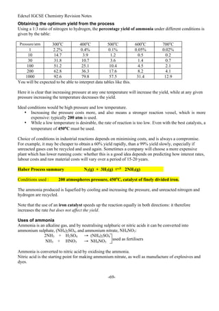 Edexel IGCSE Chemistry Revision Notes
-69-
Obtaining the optimum yield from the process
Using a 1:3 ratio of nitrogen to hydrogen, the percentage yield of ammonia under different conditions is
given by the table:
Pressure/atm 300o
C 400o
C 500o
C 600o
C 700o
C
1 2.2% 0.4% 0.1% 0.05% 0.02%
10 14.7 3.9 1.2 0.5 0.2
30 31.8 10.7 3.6 1.4 0.7
100 51.2 25.1 10.4 4.5 2.1
200 62.8 36.3 17.6 8.2 4.1
1000 92.6 79.8 57.5 31.4 12.9
You will be expected to be able to interpret data tables like this.
Here it is clear that increasing pressure at any one temperature will increase the yield, while at any given
pressure increasing the temperature decreases the yield.
Ideal conditions would be high pressure and low temperature.
• Increasing the pressure costs more, and also means a stronger reaction vessel, which is more
expensive: typically 200 atm is used.
• While a low temperature is desirable, the rate of reaction is too low. Even with the best catalysts, a
temperature of 450oC must be used.
Choice of conditions in industrial reactions depends on minimising costs, and is always a compromise.
For example, it may be cheaper to obtain a 60% yield rapidly, than a 99% yield slowly, especially if
unreacted gases can be recycled and used again. Sometimes a company will choose a more expensive
plant which has lower running costs: whether this is a good idea depends on predicting how interest rates,
labour costs and raw material costs will vary over a period of 15-20 years.
Haber Process summary N2(g) + 3H2(g) 2NH3(g)
Conditions used : 200 atmospheres pressure, 450o
C, catalyst of finely divided iron.
The ammonia produced is liquefied by cooling and increasing the pressure, and unreacted nitrogen and
hydrogen are recycled.
Note that the use of an iron catalyst speeds up the reaction equally in both directions: it therefore
increases the rate but does not affect the yield.
Uses of ammonia
Ammonia is an alkaline gas, and by neutralising sulphuric or nitric acids it can be converted into
ammonium sulphate, (NH4)2SO4, and ammonium nitrate, NH4NO3:
2NH3 + H2SO4 → (NH4)2SO4
NH3 + HNO3 → NH4NO3
Ammonia is converted to nitric acid by oxidising the ammonia.
Nitric acid is the starting point for making ammonium nitrate, as well as manufacture of explosives and
dyes.
used as fertilisers
 