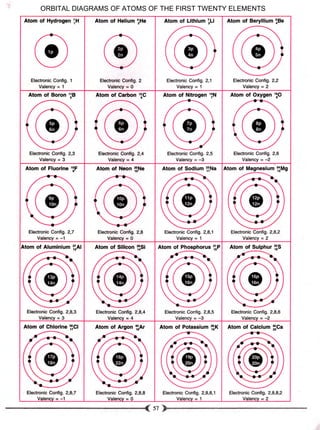 chemistry-selina-chapter-4-atomic-structure-and-chemical-bonding.pdf