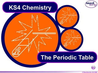 © Boardworks Ltd 2004
KS4 Chemistry
The Periodic Table
 