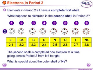 chemistry-the-periodic-table.ppt