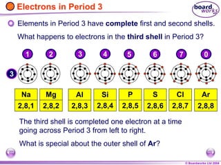chemistry-the-periodic-table.ppt