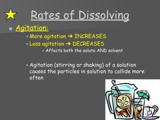 Chemistry-Unit 8 Notes HC (Solution Chemistry).pdf