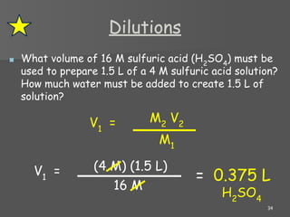 Chemistry-Unit 8 Notes HC (Solution Chemistry).pdf