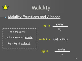 Molality Formulas Rearrangements Chemistry-Unit 8 Notes HC (Solution Chemistry).pdf