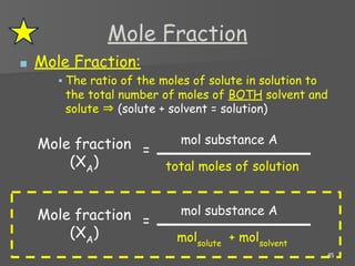 Mole Fraction Problem Set Chemistry-Unit 8 Notes HC (Solution Chemistry).pdf