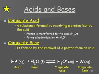 Base Substance Chemistry-Unit 8 Notes HC (Solution Chemistry).pdf