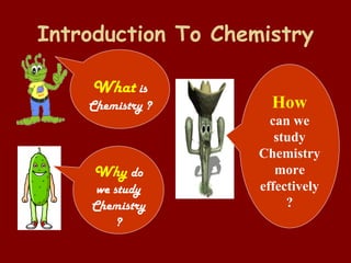 Introduction To Chemistry What  is Chemistry ? Why  do we study Chemistry? How can we study Chemistry more effectively ? 
