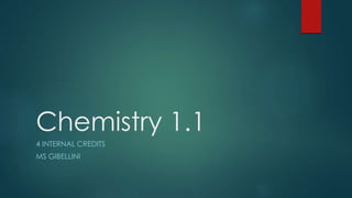 Chemistry 1.1
4 INTERNAL CREDITS
MS GIBELLINI
 