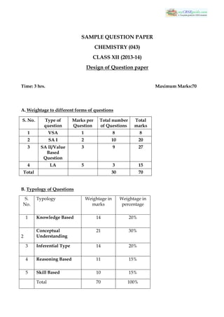 SAMPLE QUESTION PAPER
CHEMISTRY (043)
CLASS XII (2013-14)
Design of Question paper
Time: 3 hrs. Maximum Marks:70
A. Weightage to different forms of questions
S. No. Type of
question
Marks per
Question
Total number
of Questions
Total
marks
1 VSA 1 8 8
2 SA I 2 10 20
3 SA II/Value
Based
Question
3 9 27
4 LA 5 3 15
Total 30 70
B. Typology of Questions
S.
No.
Typology Weightage in
marks
Weightage in
percentage
1 Knowledge Based 14 20%
2
Conceptual
Understanding
21 30%
3 Inferential Type 14 20%
4 Reasoning Based 11 15%
5 Skill Based 10 15%
Total 70 100%
 