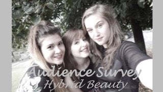 Audience Survey 
Hybrid Beauty 
 