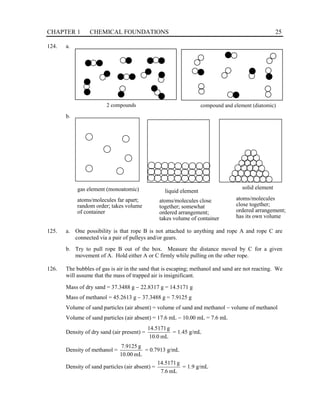 CHAPTER 1 CHEMICAL FOUNDATIONS 25
124. a.
b.
125. a. One possibility is that rope B is not attached to anything and rope A and rope C are
connected via a pair of pulleys and/or gears.
b. Try to pull rope B out of the box. Measure the distance moved by C for a given
movement of A. Hold either A or C firmly while pulling on the other rope.
126. The bubbles of gas is air in the sand that is escaping; methanol and sand are not reacting. We
will assume that the mass of trapped air is insignificant.
Mass of dry sand = 37.3488 g − 22.8317 g = 14.5171 g
Mass of methanol = 45.2613 g − 37.3488 g = 7.9125 g
Volume of sand particles (air absent) = volume of sand and methanol − volume of methanol
Volume of sand particles (air absent) = 17.6 mL − 10.00 mL = 7.6 mL
Density of dry sand (air present) =
mL
0
.
10
g
5171
.
14
= 1.45 g/mL
Density of methanol =
mL
00
.
10
g
9125
.
7
= 0.7913 g/mL
Density of sand particles (air absent) =
mL
6
.
7
g
5171
.
14
= 1.9 g/mL
gas element (monoatomic)
atoms/molecules far apart;
random order; takes volume
of container
atoms/molecules close
together; somewhat
ordered arrangement;
takes volume of container
liquid element
solid element
atoms/molecules
close together;
ordered arrangement;
has its own volume
2 compounds compound and element (diatomic)
 