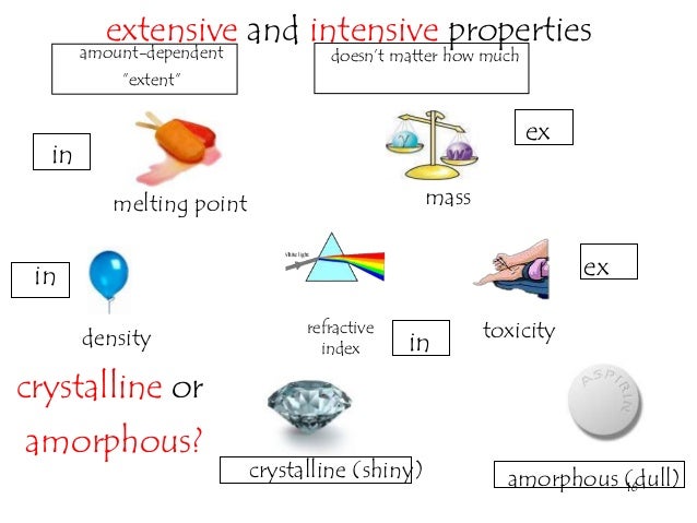 Chemistry 110 07 8.19.15