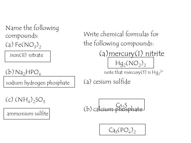 How to write nitrogen monoxide