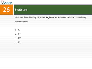 26   Problem

     Which of the following displaces Br2 from an aqueous solution containing
     bromide ions?


     a. I2
     b. I 3
     c. Cl2
     d. Cl-.
 