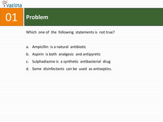 01   Problem

     Which one of the following statements is not true?


     a. Ampicillin is a natural antibiotic
     b. Aspirin is both analgesic and antipyretic
     c. Sulphadiazine is a synthetic antibacterial drug
     d. Some disinfectants can be used as antiseptics.
 