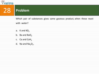 28   Problem

     Which pair of substances gives same gaseous product, when these react
     with water?


     a. K and KO2
     b. Ba and BaO2
     c. Ca and CaH2
     d. Na and Na2O2.
 