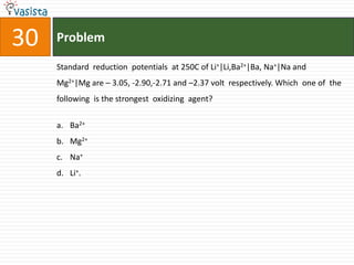 30   Problem

     Standard reduction potentials at 250C of Li+|Li,Ba2+|Ba, Na+|Na and
     Mg2+|Mg are – 3.05, -2.90,-2.71 and –2.37 volt respectively. Which one of the
     following is the strongest oxidizing agent?


     a. Ba2+
     b. Mg2+
     c. Na+
     d. Li+.
 