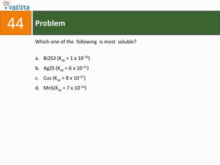 44   Problem

     Which one of the following is most soluble?


     a. Bi2S3 (Ksp = 1 x 10-70)
     b. Ag2S (Ksp = 6 x 10-51)
     c. Cus (Ksp = 8 x 10-37)
     d. MnS(Ksp = 7 x 10-16)
 