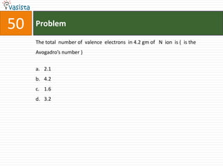 50   Problem

     The total number of valence electrons in 4.2 gm of N ion is ( is the
     Avogadro’s number )


     a. 2.1
     b. 4.2
     c. 1.6
     d. 3.2
 