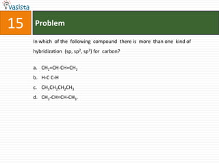 Problem15In which  of the  following  compound  there is  more  than one  kind of hybridization  (sp, sp2, sp3) for  carbon? CH2=CH-CH=CH2H-C C-HCH3CH2CH2CH3CH3-CH=CH-CH3.