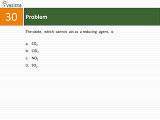 Problem30The oxide,  which  cannot  act as  a reducing  agent,  is CO2ClO2NO2SO2.
