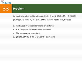 Problem33An electrochemical  cell is  set up as : Pt; H2 (1 atm)|HCl(0.1 M)|| CH3COOH (0.1M) |H2 (1 atm); Pt, The e.m.f. of this cell will  not be zero, because  Acids used in two compartments are different e.m.f. depends on molarities of acids used The temperature is constant pH of 0.1 M HCl & 0.1 M CH3COOH is not same 