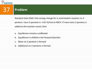 Problem37Standard state Gibb’s free energy change for is omerizxation reaction cis-2-pentene  trans-2-pentene is –3.67 kJ/mol at 400 K. If more trans-2-pentene is added to the reaction vessel, then  Equilibrium remains unaffected Equilibrium is shifted in the forward direction More cis-2-pentene is formed Additional cis-2-pentene is formed .