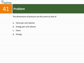 Problem41The dimensions of pressure are the same as that ofForce per unit volume Energy per unit volume Force Energy.