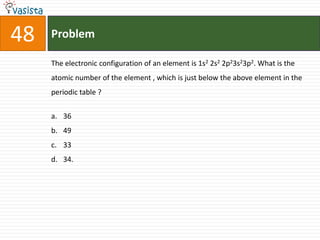 Problem48The electronic configuration of an element is 1s2 2s2 2p23s23p2. What is the atomic number of the element , which is just below the above element in the periodic table ? 36493334.